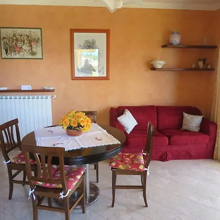 Apartment Karol Arizzano